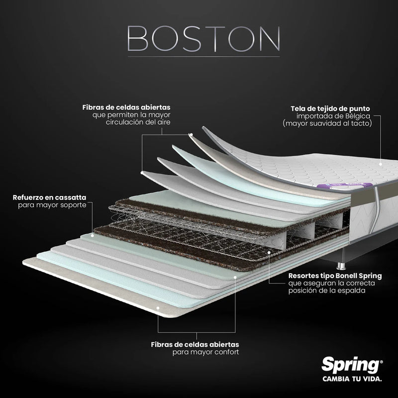 Colchón Spring Boston Doble 140x190